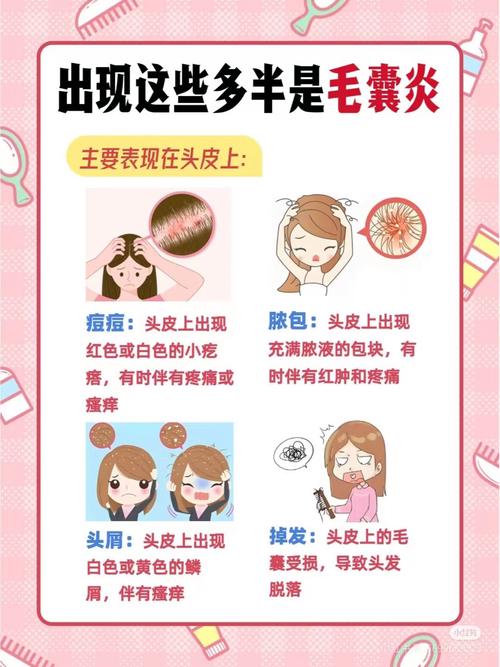 头上起疙瘩是什么原因