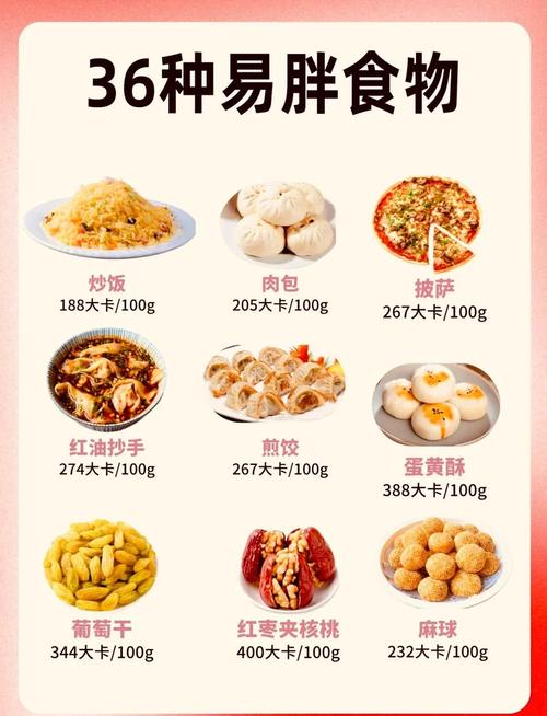 什么是高热量的食物