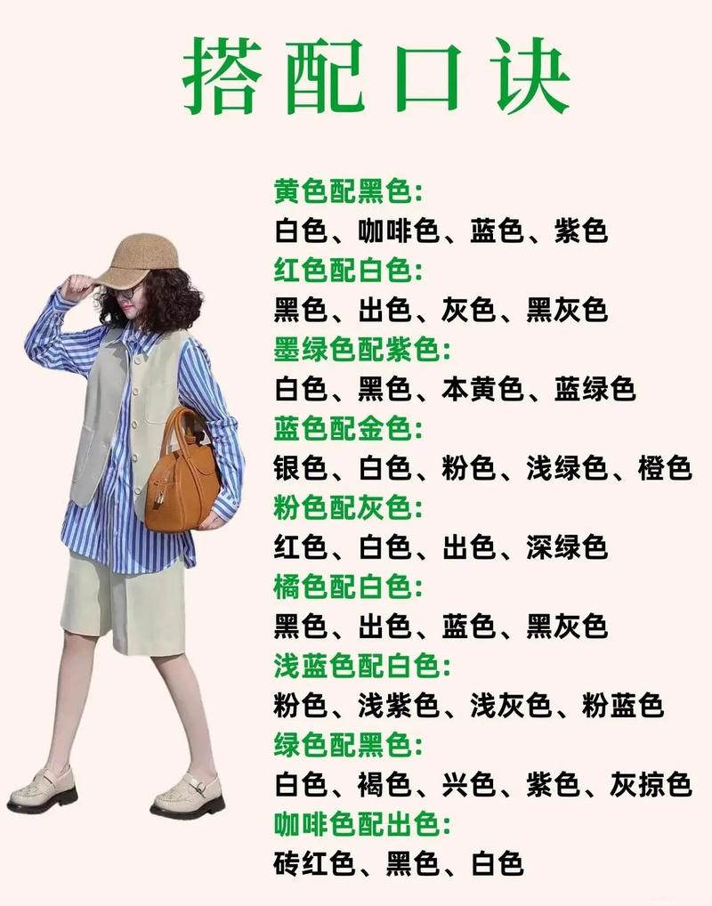 衣服颜色搭配表怎么看