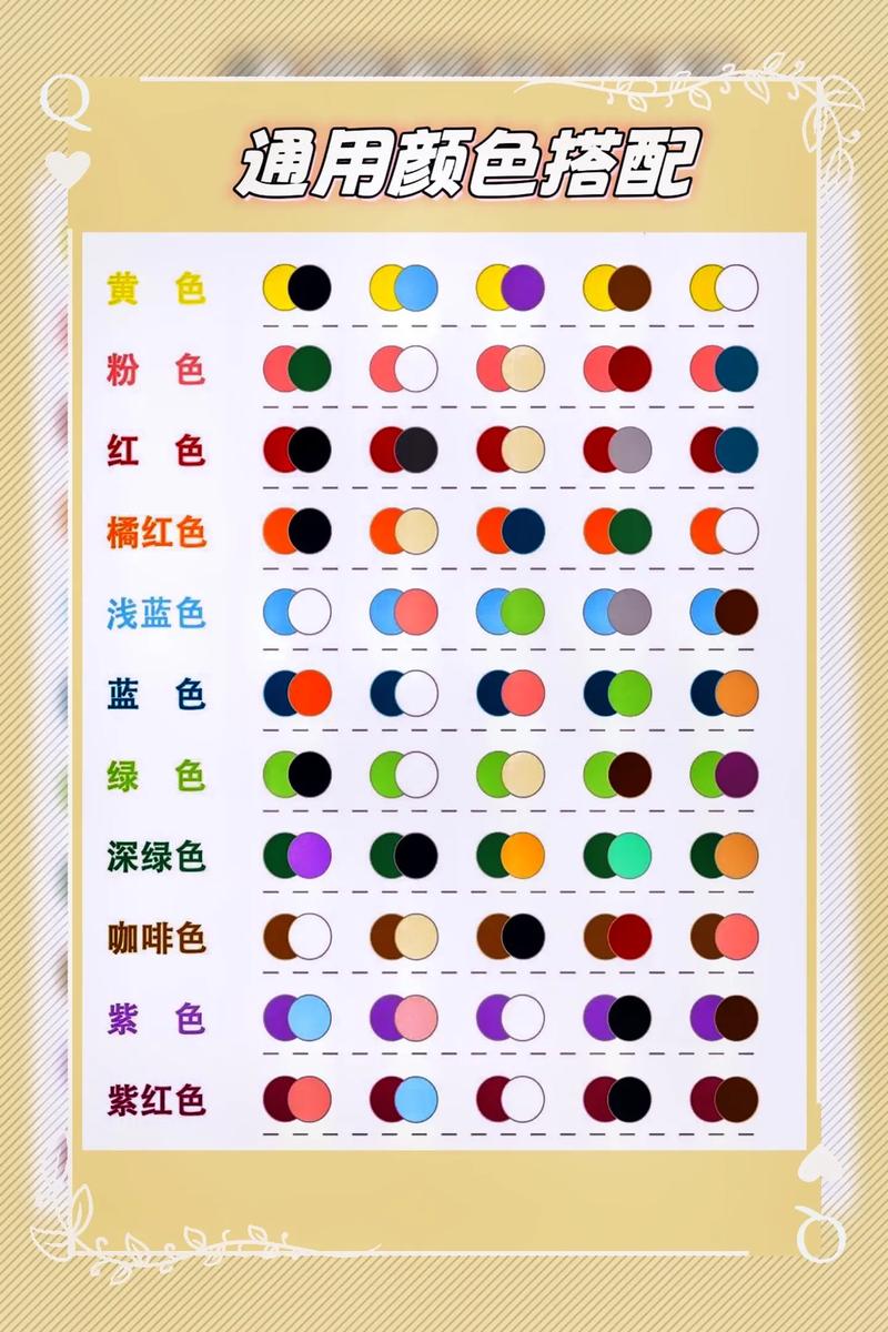 衣服颜色搭配表怎么看