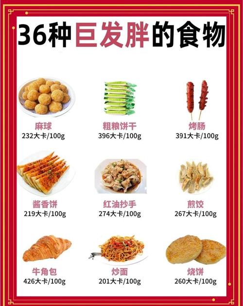 什么食物是高热量的