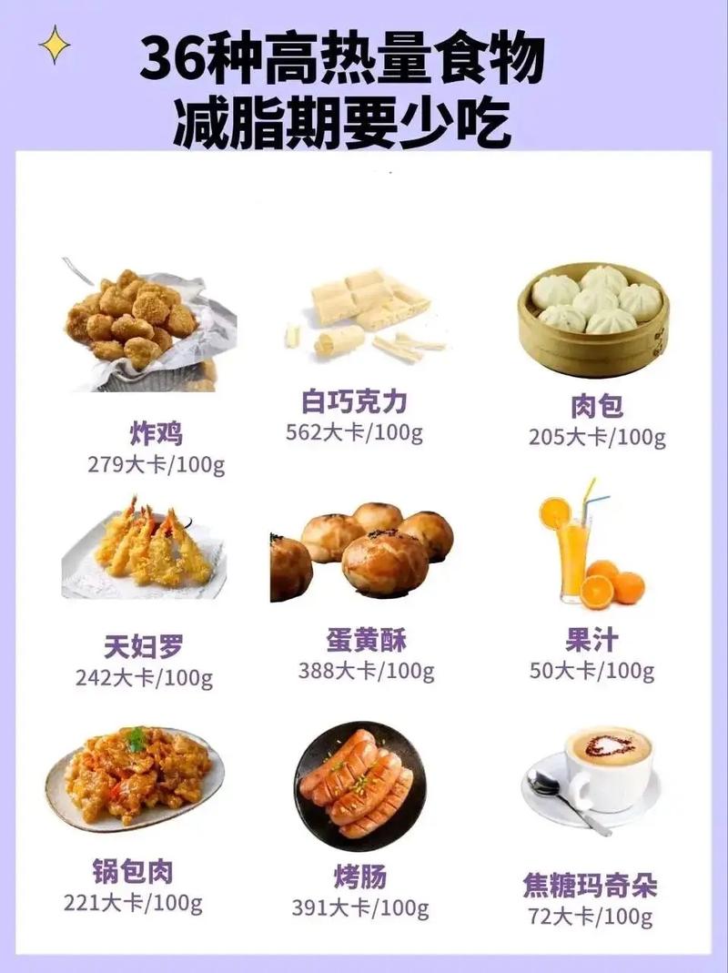 什么食物是高热量的