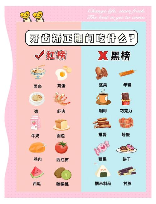 整牙不能吃什么