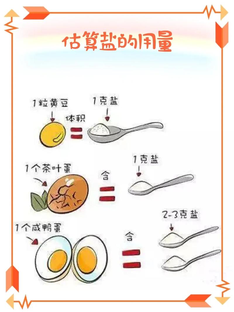减肥为什么不让吃盐呢