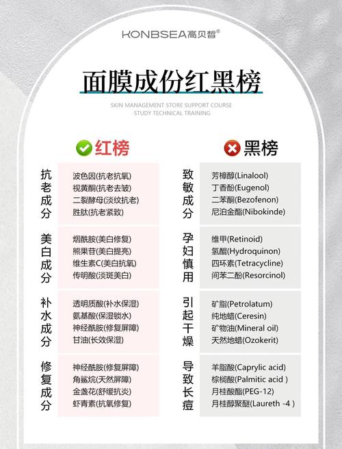 面膜什么时间做最好