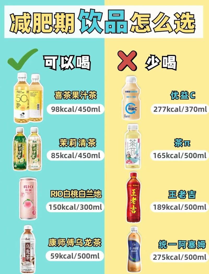 为什么减肥不能喝饮料