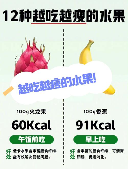什么果减肥效果好
