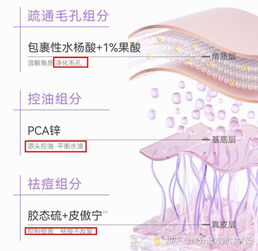 怎么区别洗面奶是不是皂基的