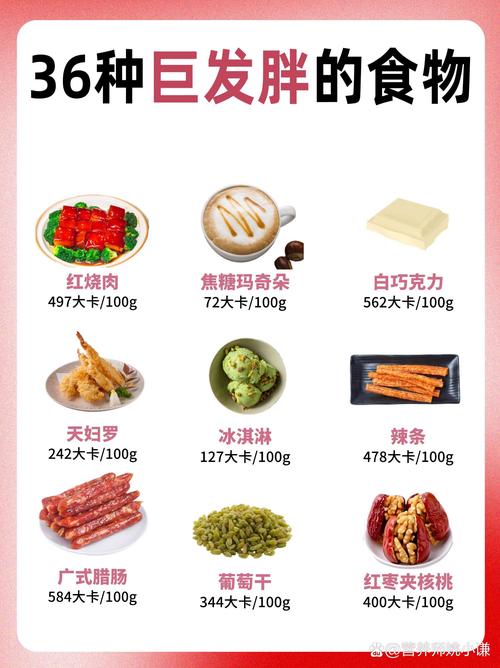 胖人多吃什么减肥