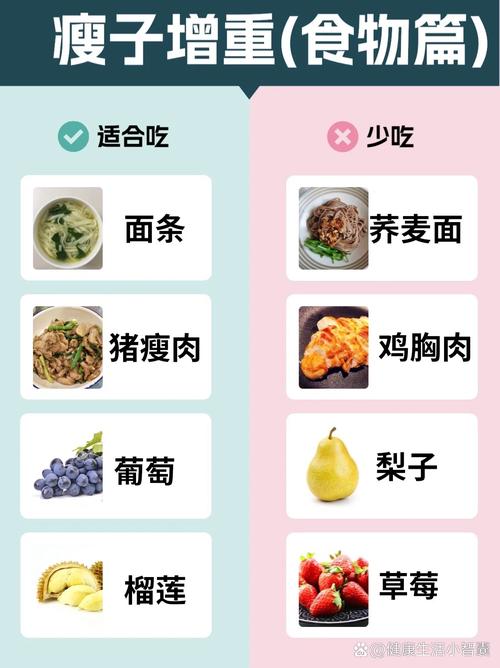 胖人多吃什么减肥