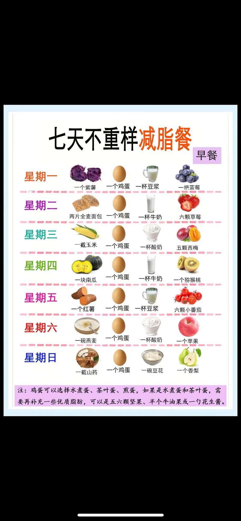 每天中午吃什么最减肥