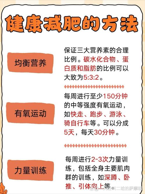 减肥只吃瘦肉什么原理