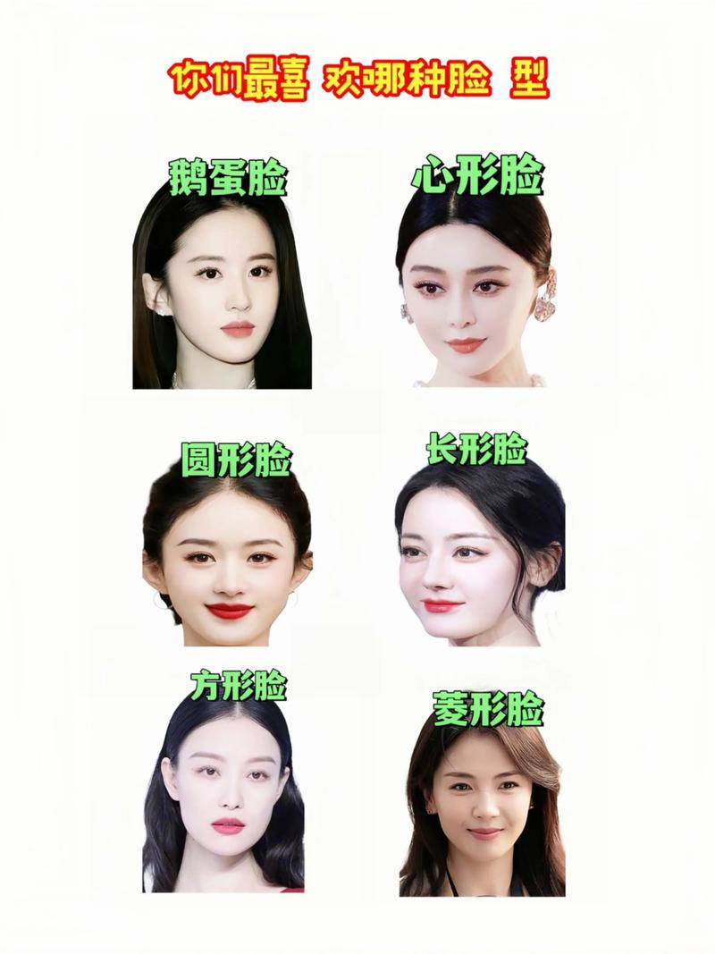 都有什么脸型图片