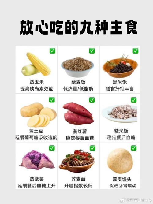 减肥应该少吃什么东西
