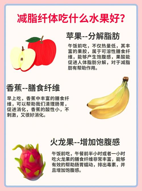 减肥时水果什么时候吃