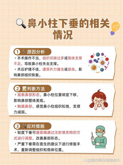 隆鼻注意什么