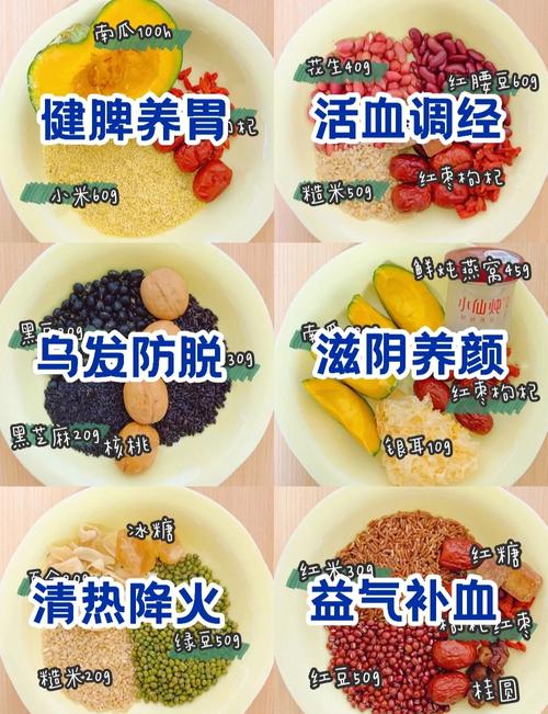 什么粥可以减肥吗