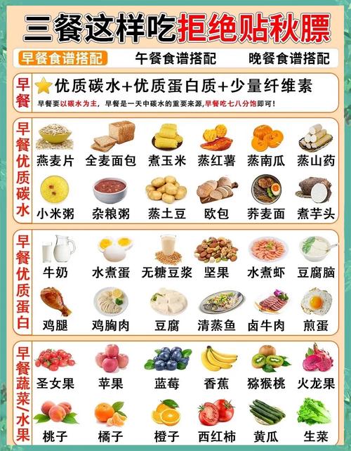 秋季吃什么减肥快呢