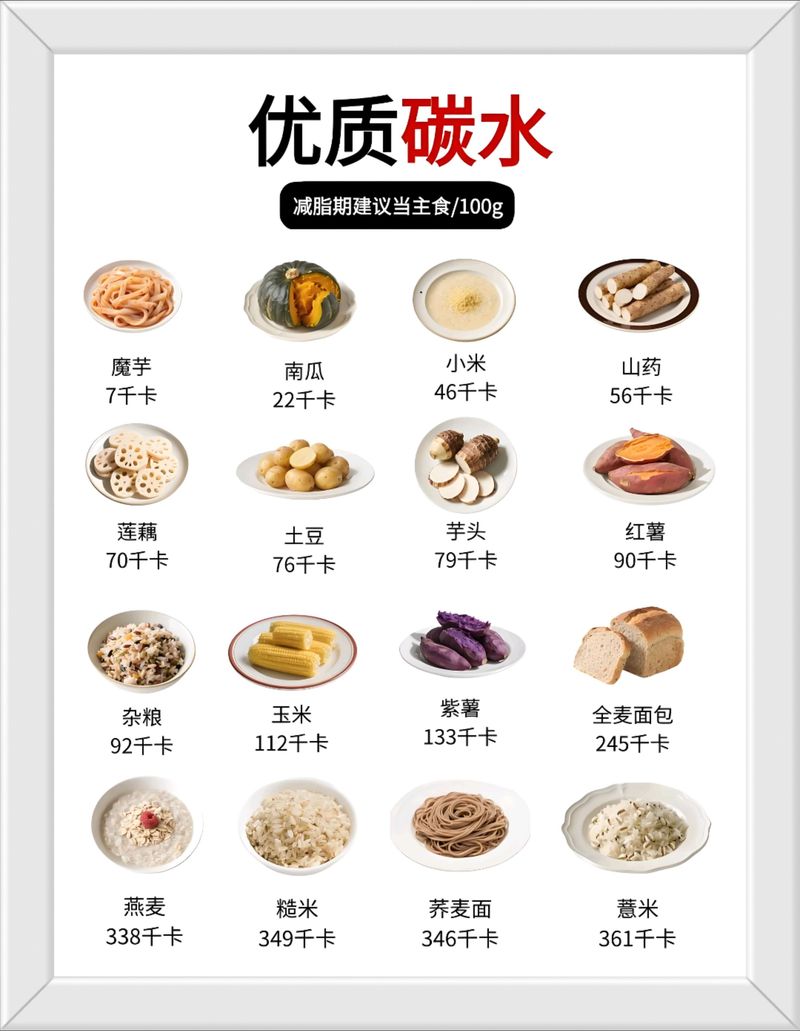 减肥期间吃什么维生素