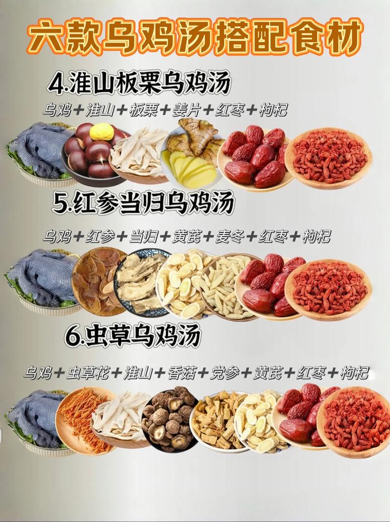 煲乌鸡汤放什么材料