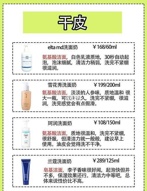 洗面奶怎么验