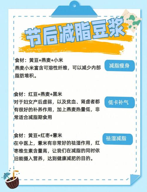 豆浆什么时候喝减肥