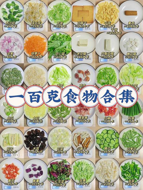 什么是高热量食品