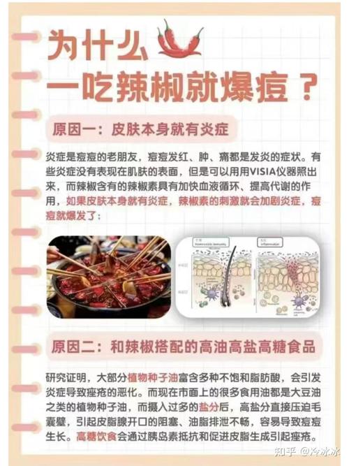 为什么吃辣椒会长痘