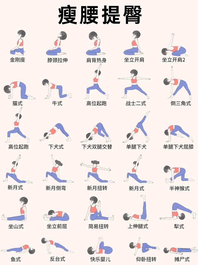 什么瑜伽最减肥