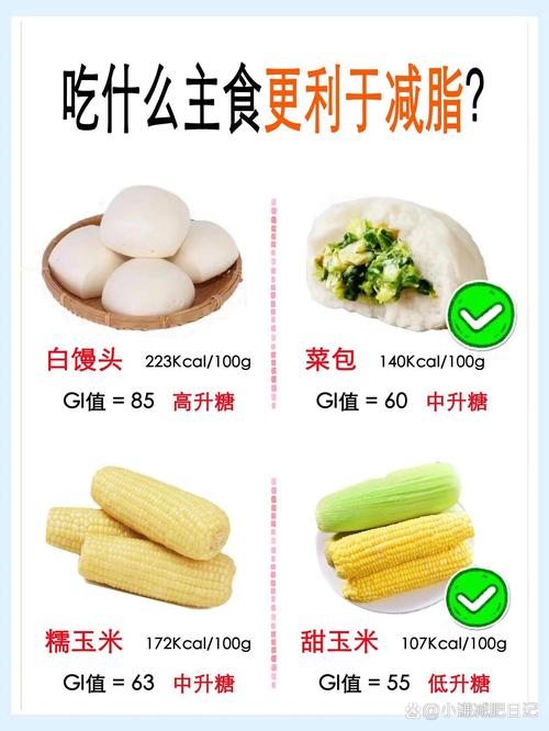 吃什么主食减肥最快