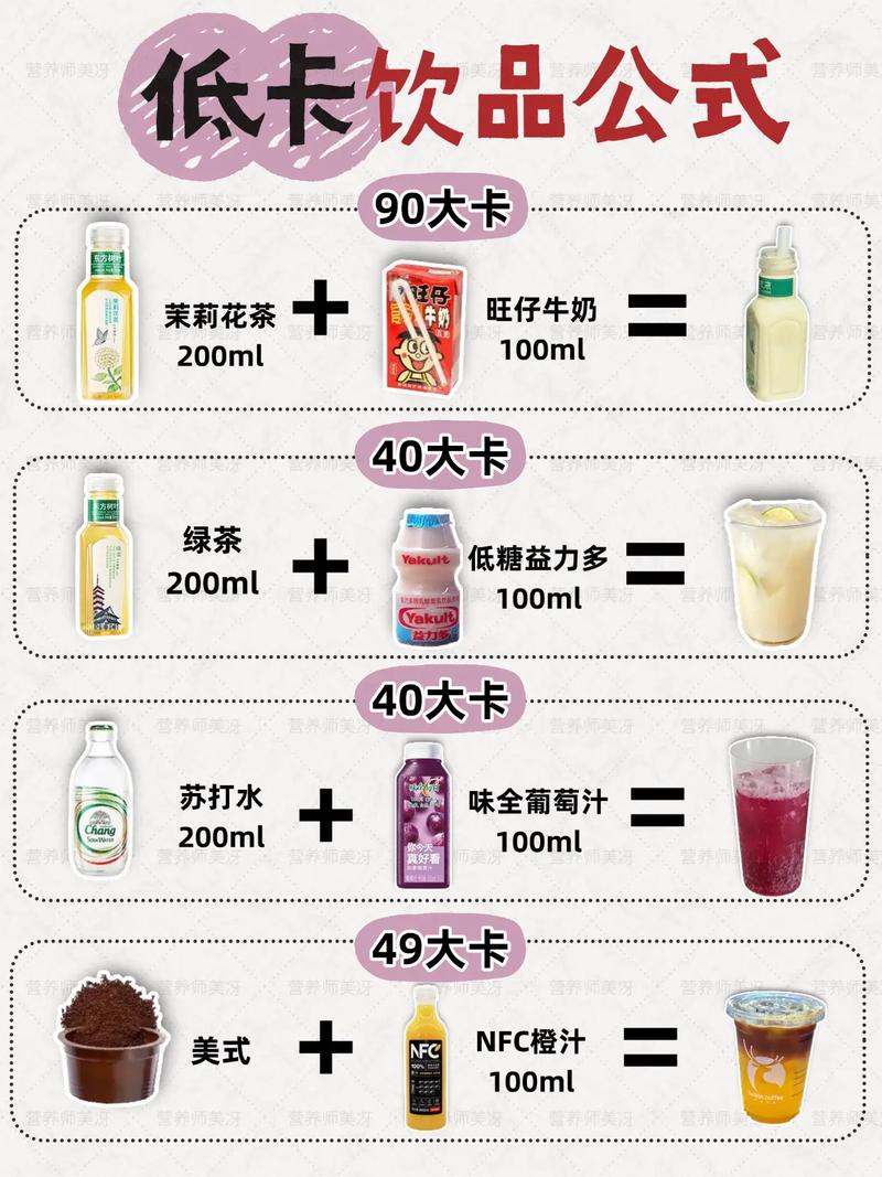 减肥能喝什么饮料