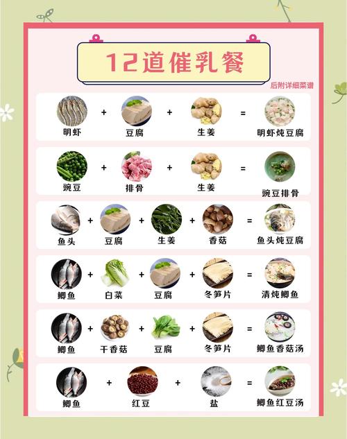 哺乳期吃什么奶水多又瘦身减肥