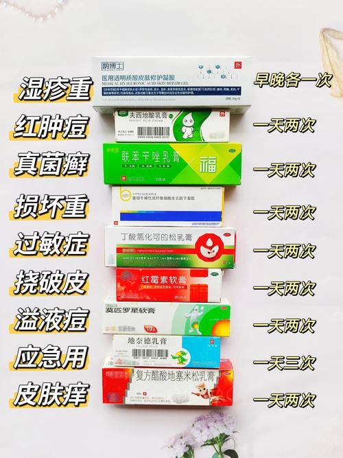 什么治疗湿疹效果好