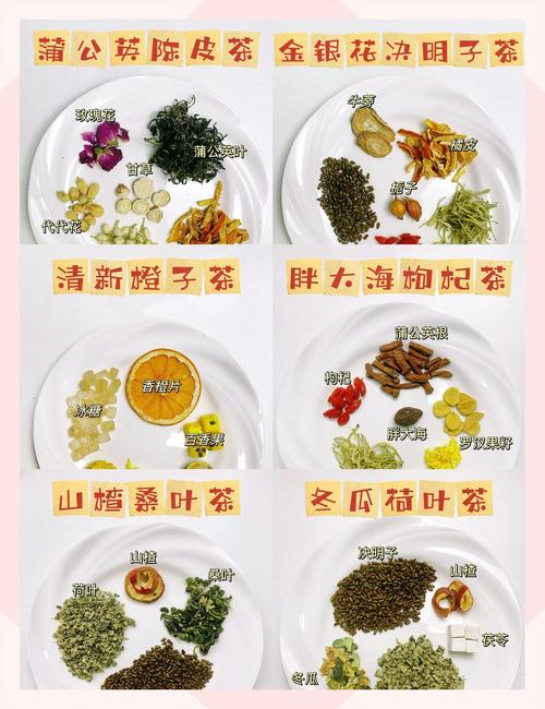 什么茶降火效果最好