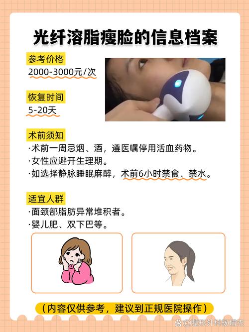 光纤溶脂是什么