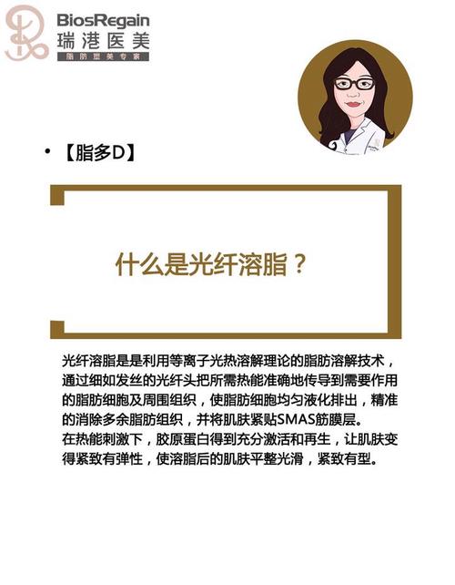 光纤溶脂是什么