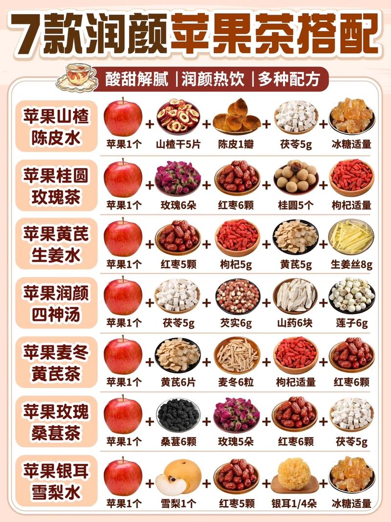 秋冬减肥喝什么茶