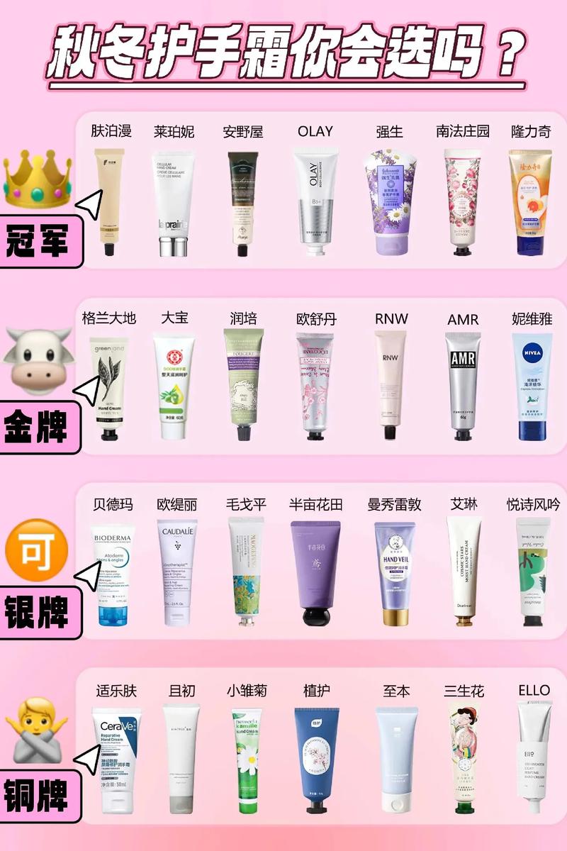 护手用什么好