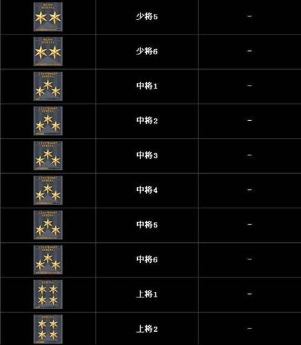 cf是什么药