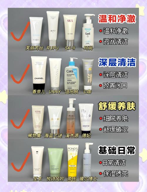 洗面奶和爽肤水怎么用
