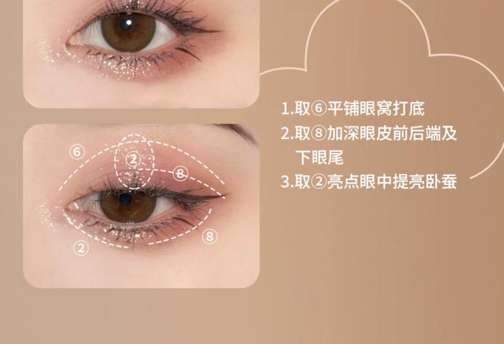 眼影什么好用