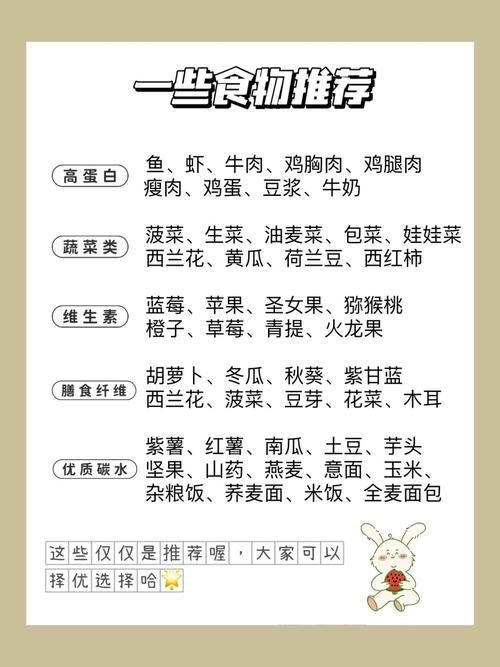 减肥时应该吃什么