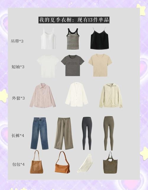 怎么搭配买衣服