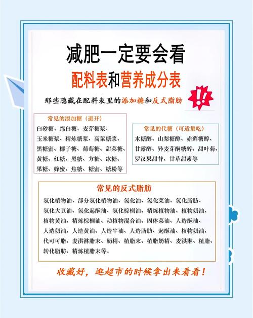 减肥瘦身行业需要学习什么知识