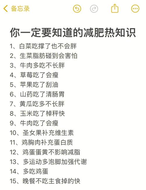减肥瘦身行业需要学习什么知识