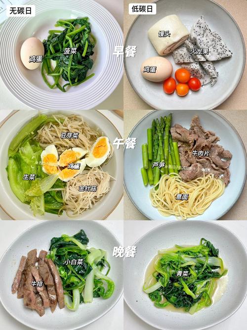 减肥中午应该吃什么
