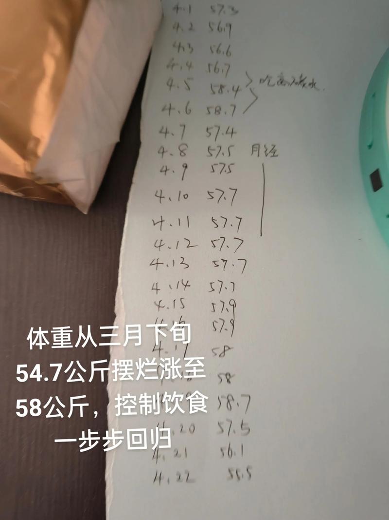 一日三餐吃什么最减肥