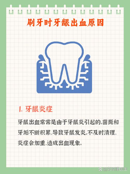 为什么刷牙牙龈出血