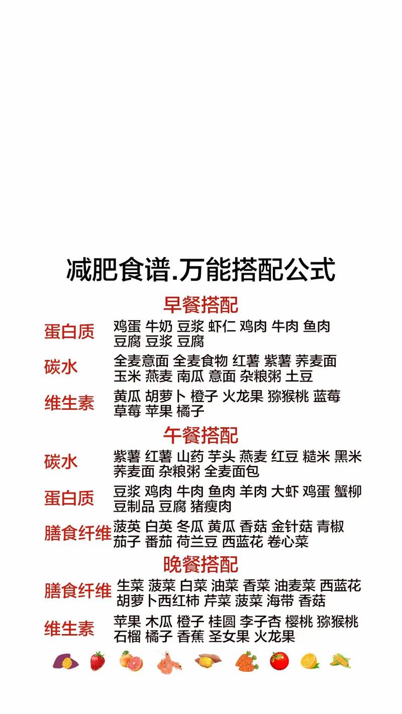 减肥要吃什么维生素