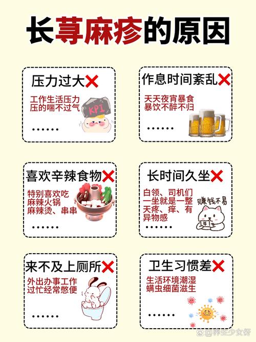 荨麻疹忌讳什么